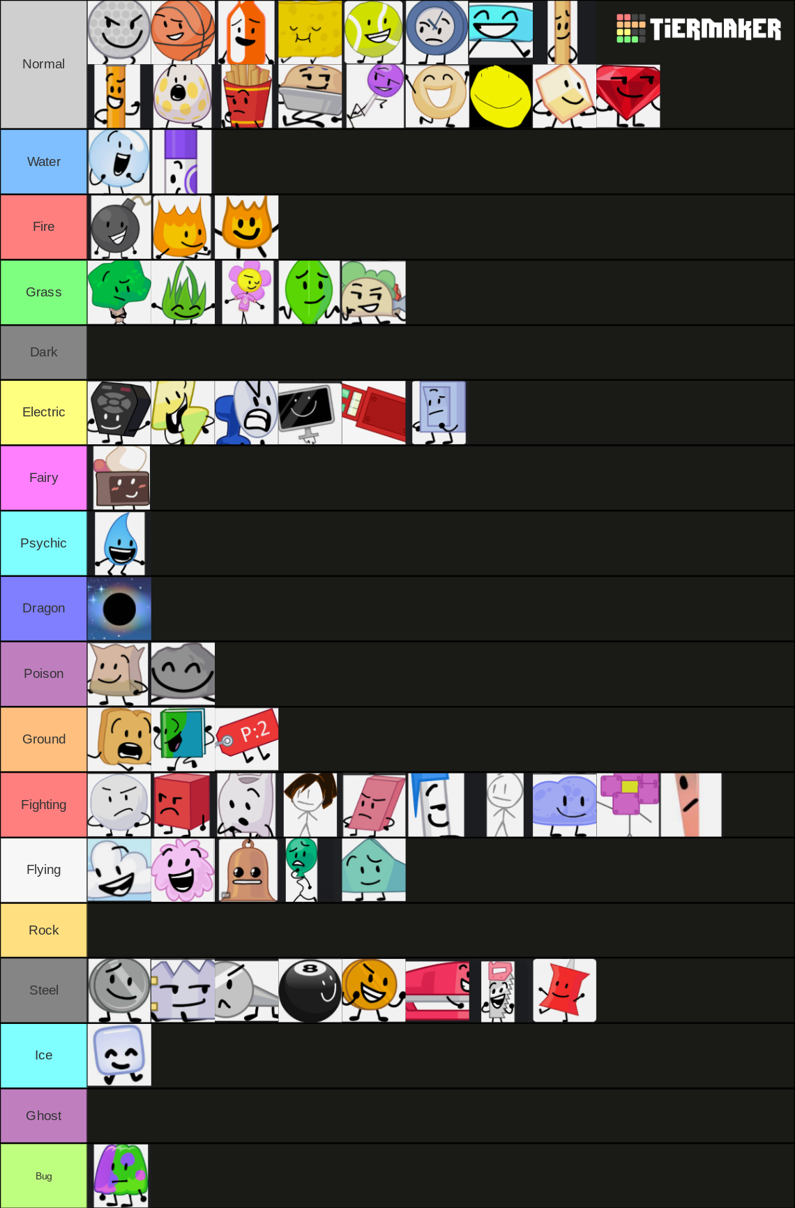 bfb-contestants-with-pokemon-types-tier-list-community-rankings