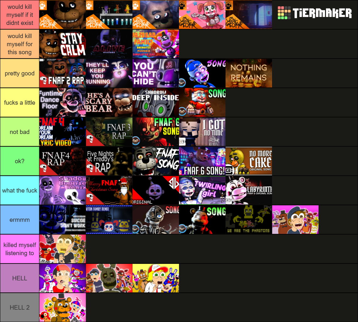 FNAF SONGS (50+) Tier List (Community Rankings) - TierMaker