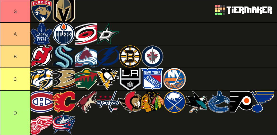 All 32 NHL Teams Tier List (Community Rankings) - TierMaker