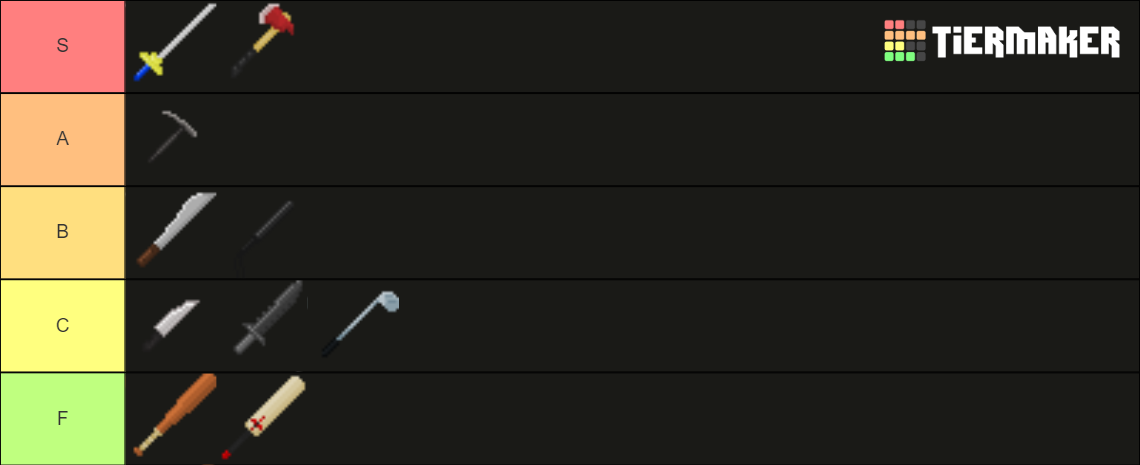 BlockingDead Knife Tierlist Tier List (Community Rankings) - TierMaker