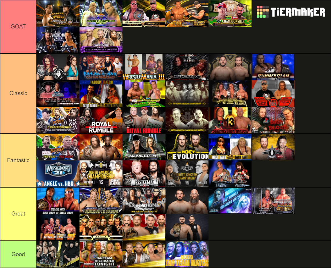 best-wwe-matches-of-all-time-tier-list-community-rankings-tiermaker