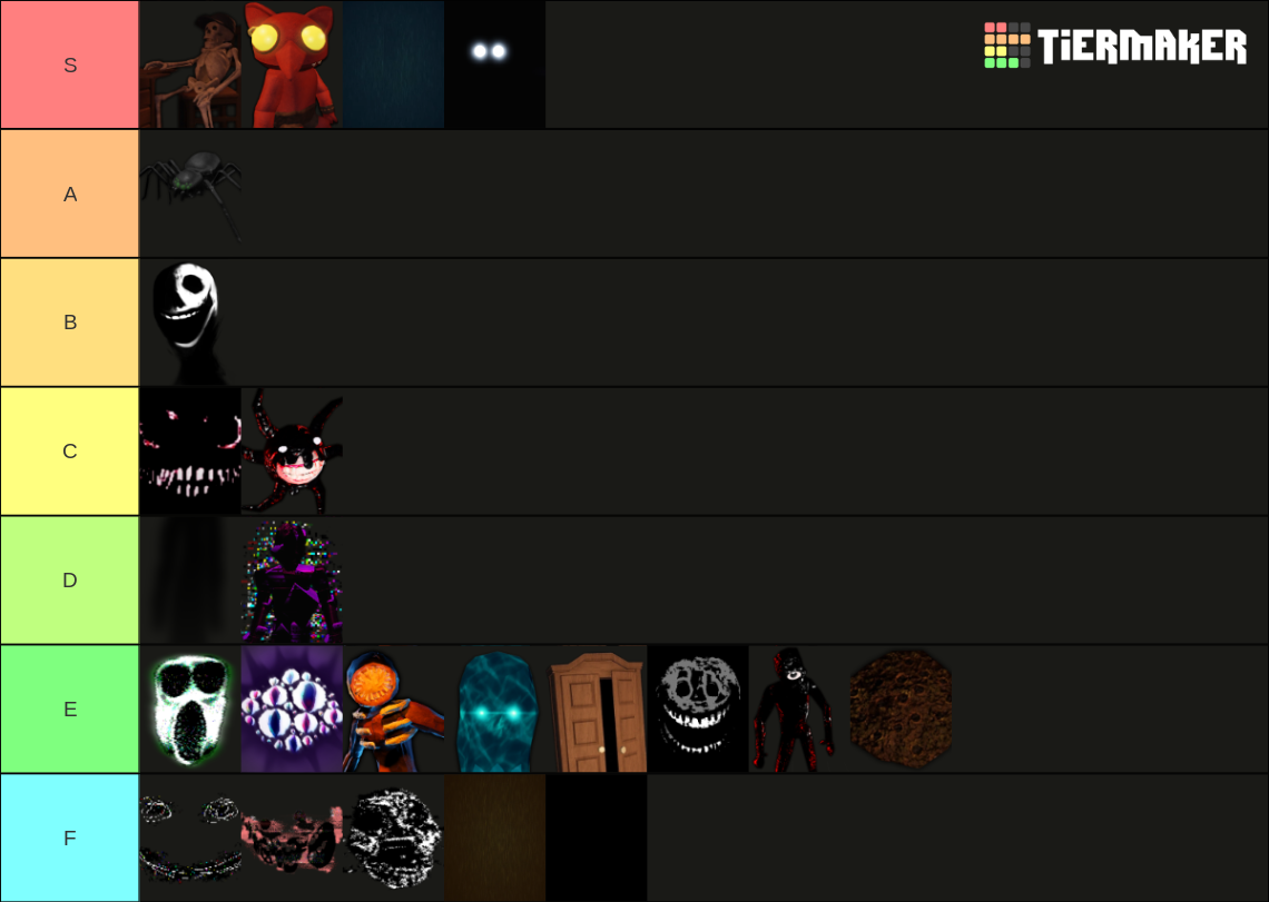Doors Entities! (Hotel+ Update) Tier List Rankings) TierMaker