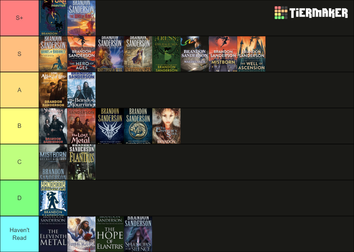Brandon Sanderson Books Tier List Rankings) TierMaker