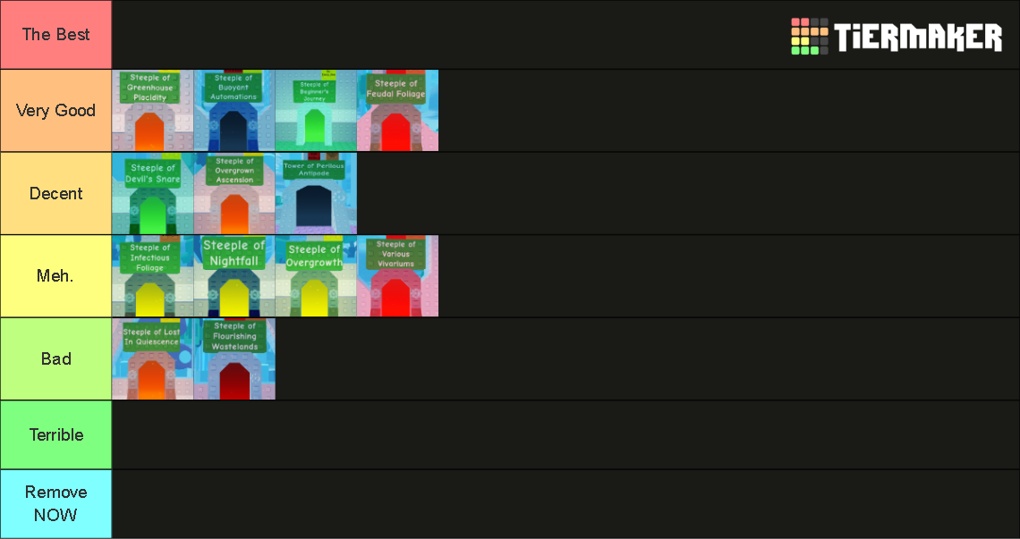 Garden of Eeshol Tier List Rankings) TierMaker