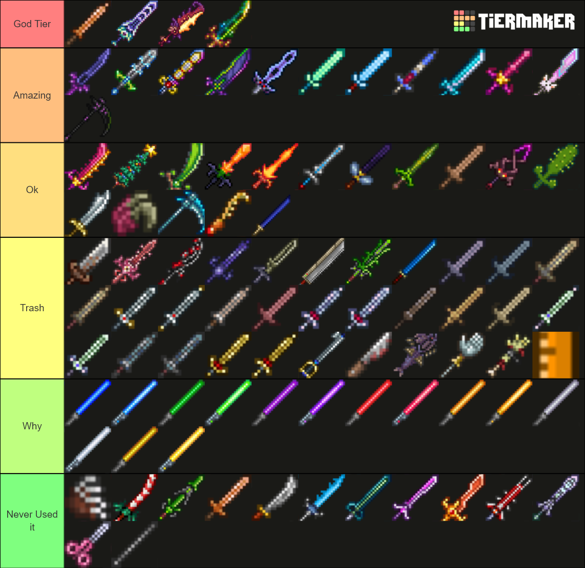 Terraria Melee Weapons Tier List (Community Rankings) - TierMaker