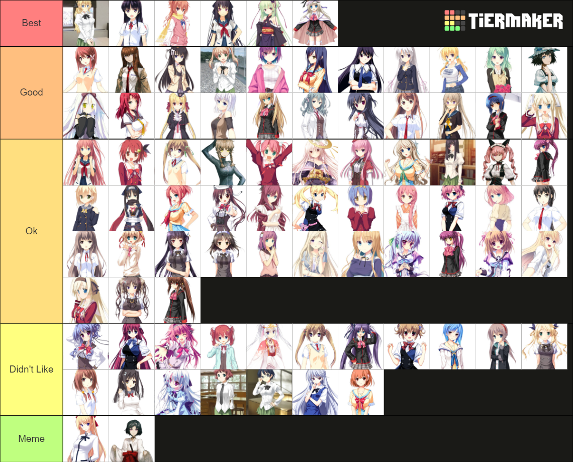 Visual Novel Heroine Tier List