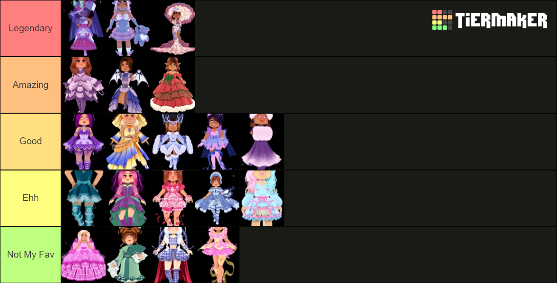 Royale High Sets (Updated 2023) Tier List (Community Rankings) - TierMaker