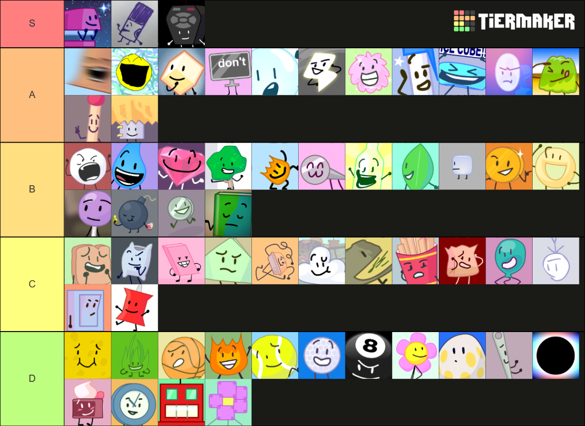 Original Bfb Voting Icons Tier List (Community Rankings) - TierMaker