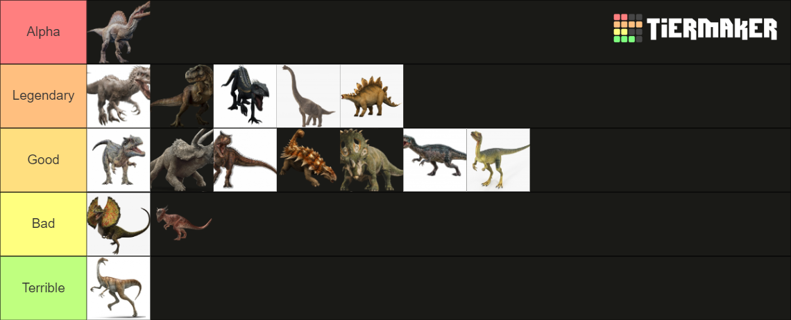 Jp Jw Strength And Power Comparison Tier List Community Rankings Jp Jw Strength And Power Comparison Tier List Community Rankings