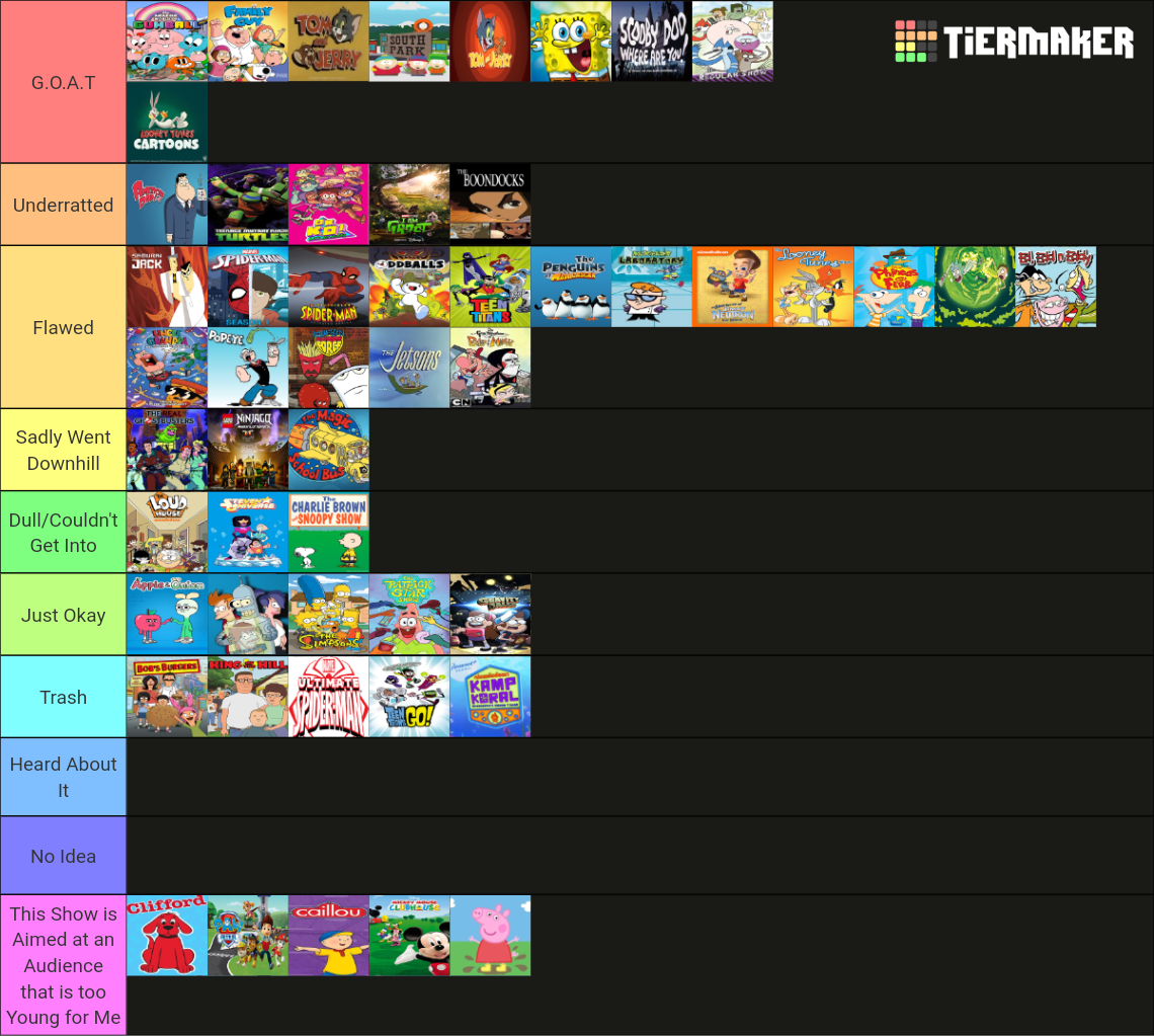 Ulimate Cartoon/Animated Series List (500+) Tier List (Community