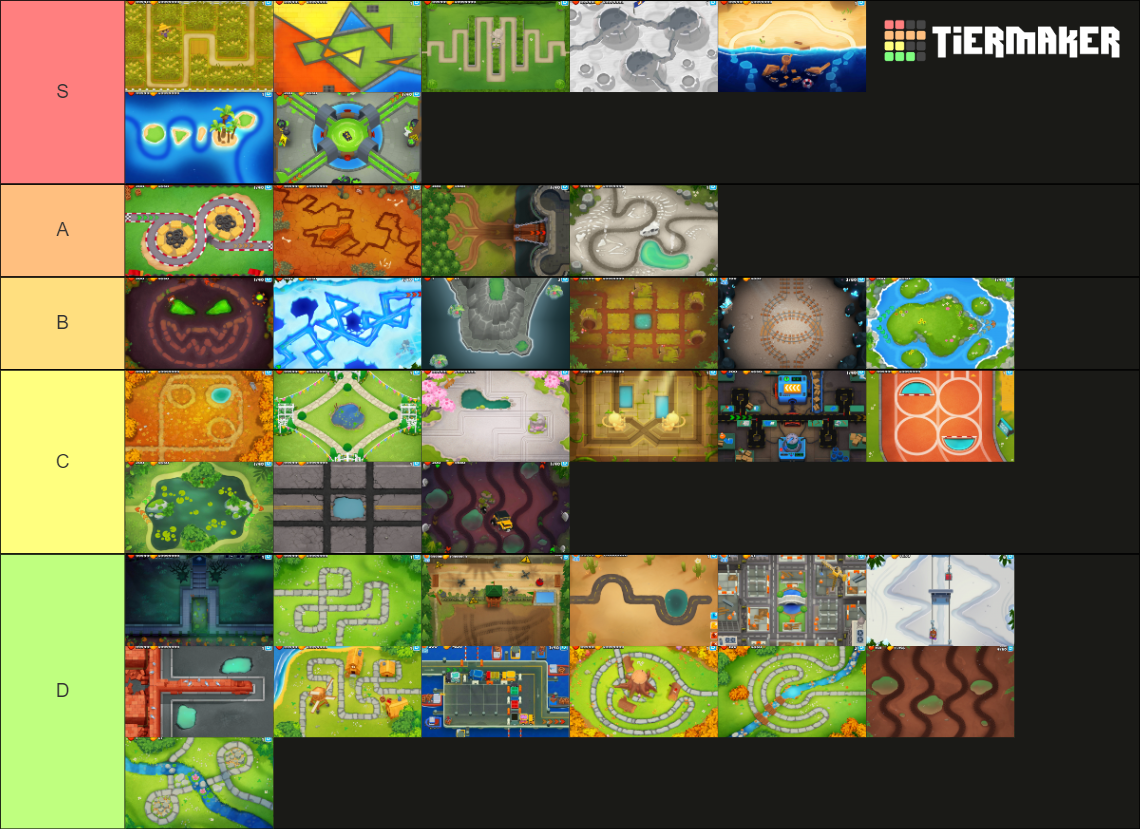 Bloons Td 6 Maps Tier List Community Rankings Tiermaker 