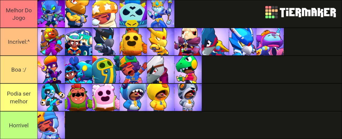 Brawl Stars Legendary Skins Tier List Community Rankings TierMaker
