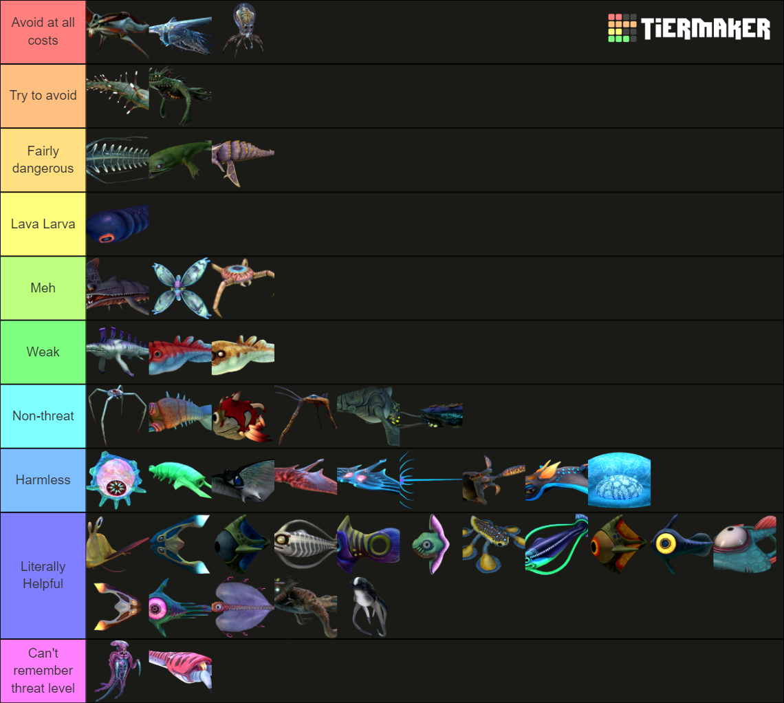 Subnautica Creatures Tier List (Community Rankings) - TierMaker