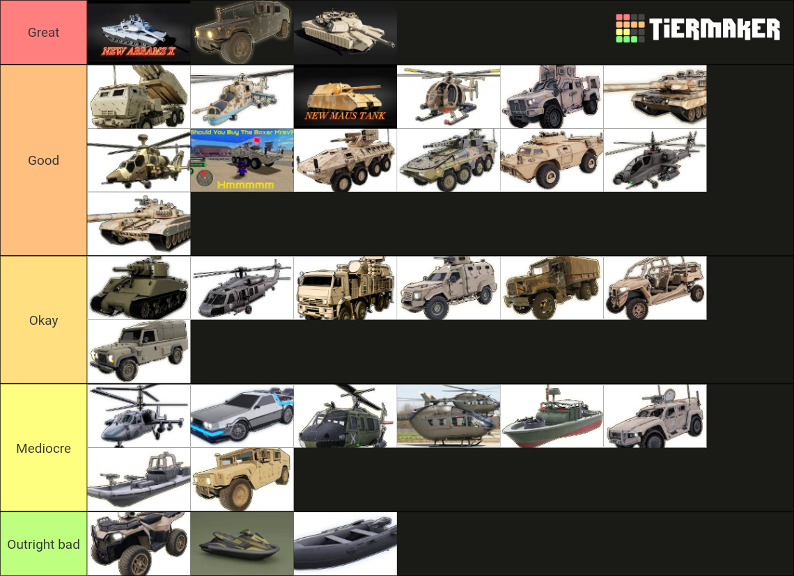 War tycoon all vehicles (old and new) Tier List (Community Rankings ...