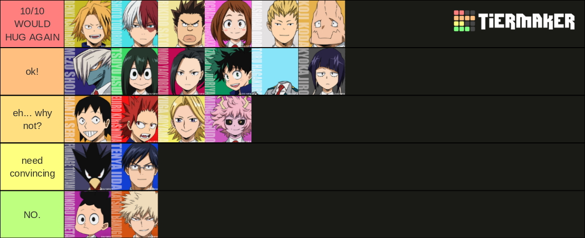 Class 1A Hug Tier List (Community Rankings) - TierMaker