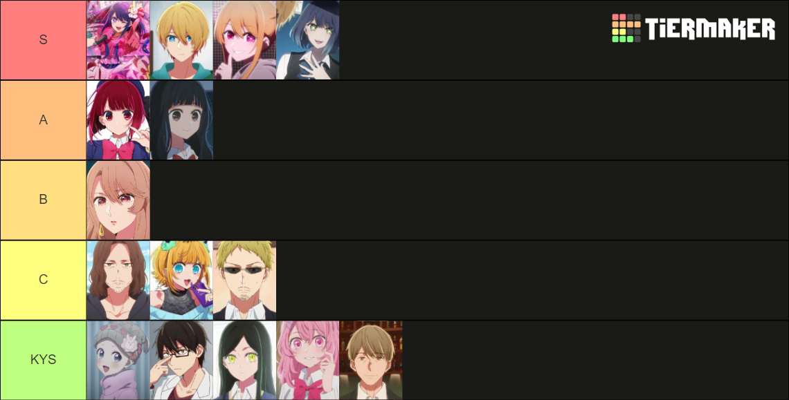 Personnage d'Oshi No Ko (ANIME) Tier List (Community Rankings) - TierMaker