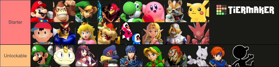 Super Smash Bros. Roster Builder (768 Characters) Tier List (Community ...