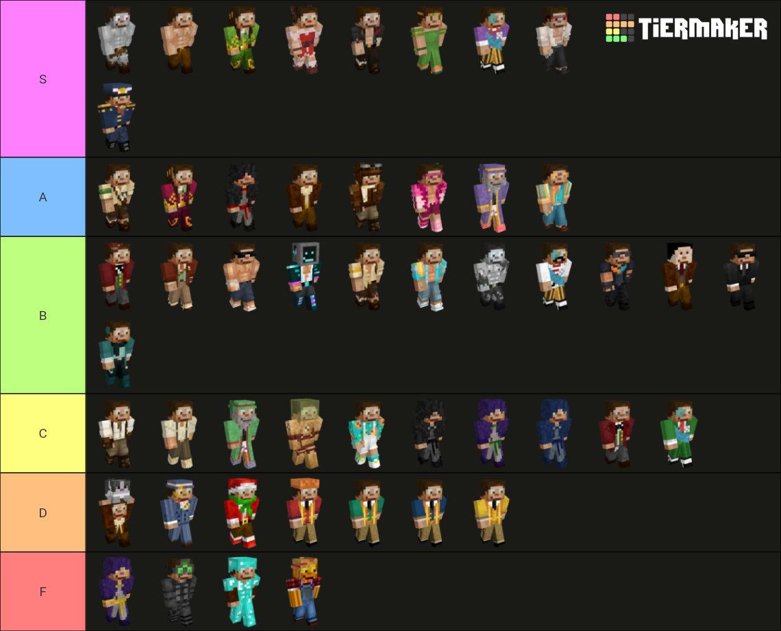 GTWScar Expansive Skin Tierlist Tier List (Community Rankings) - TierMaker