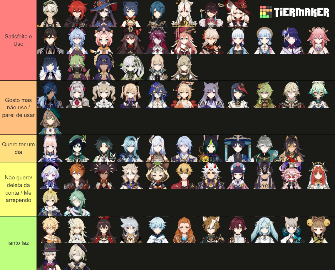 Genshin Characters (4.3 Updated) Tier List (Community Rankings) - TierMaker