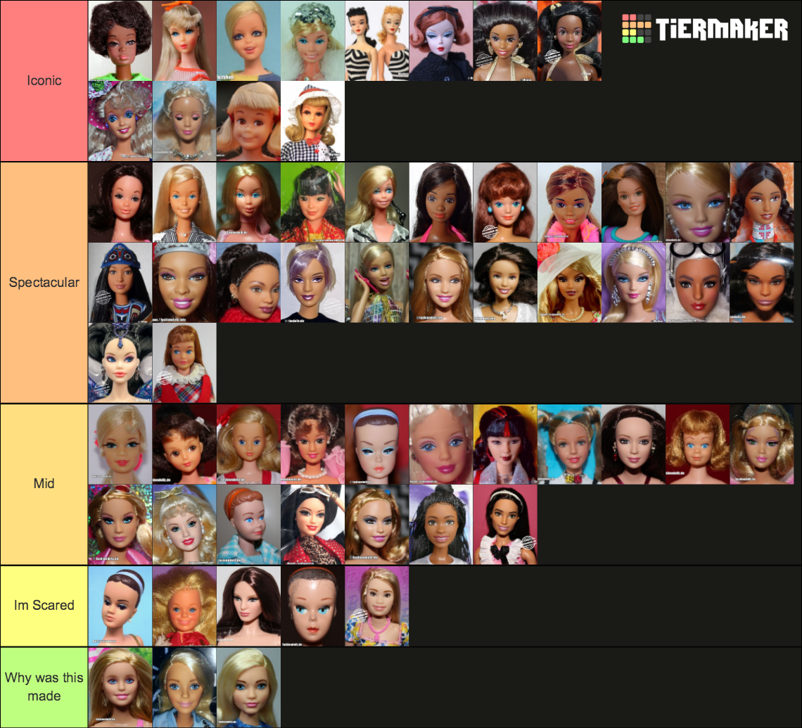 Barbie Face Molds (2) Tier List Rankings) TierMaker