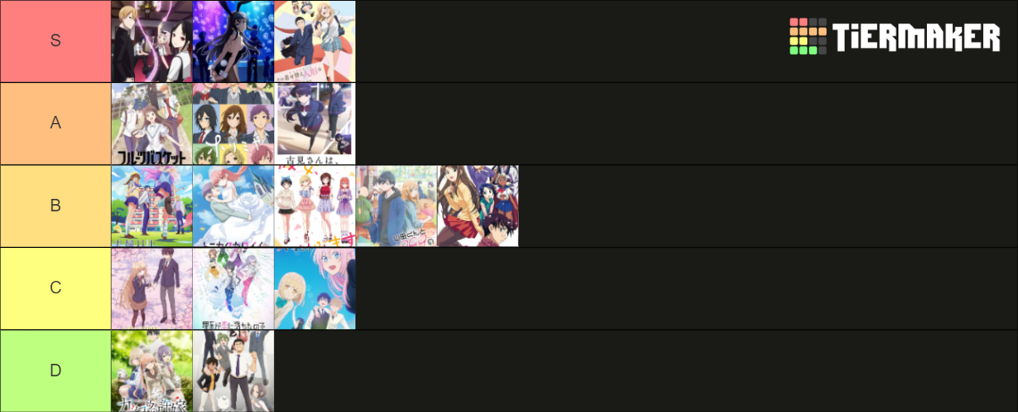 The 40 best rom com anime comedy romance anime – Artofit Best rom anime