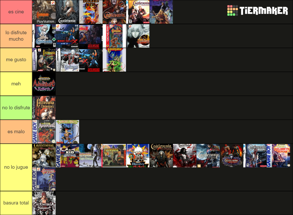 Castlevania games Tier List (Community Rankings) - TierMaker