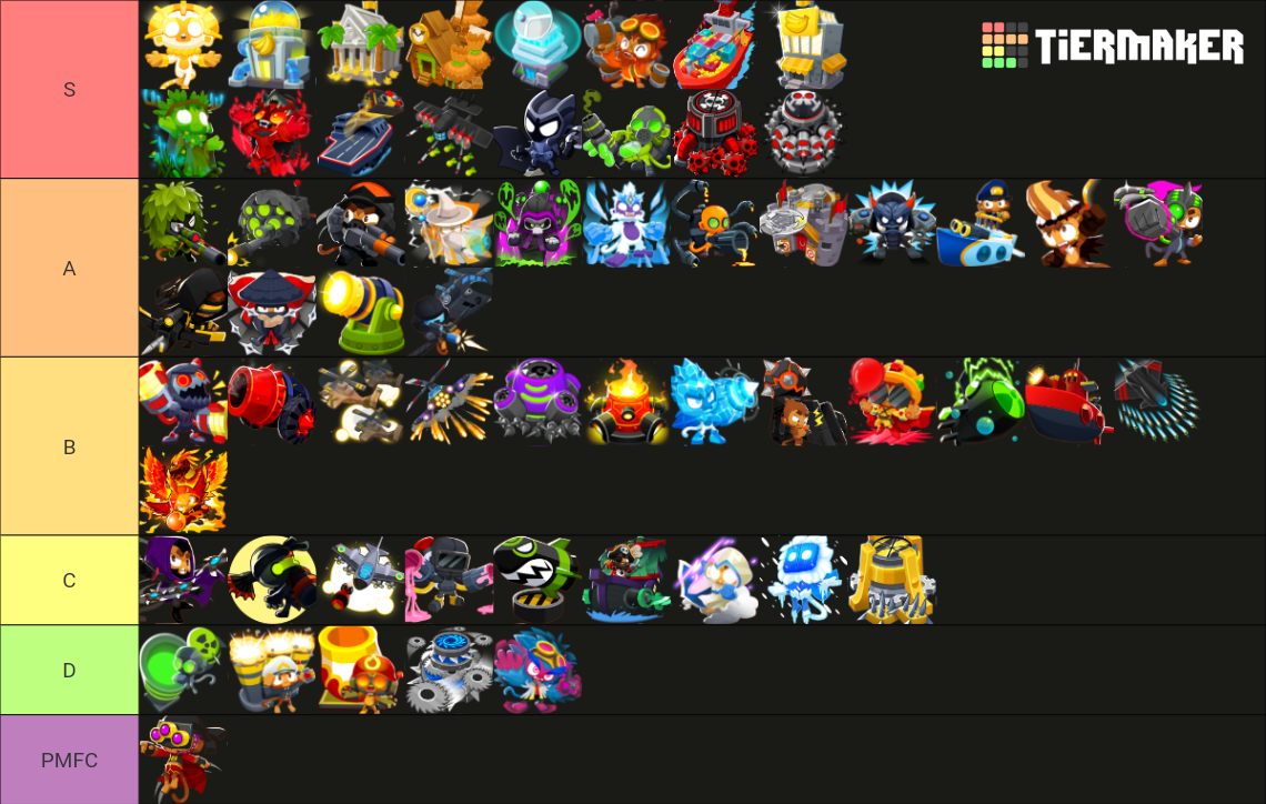 Bloons TD 6 Tier List (Community Rankings) - TierMaker