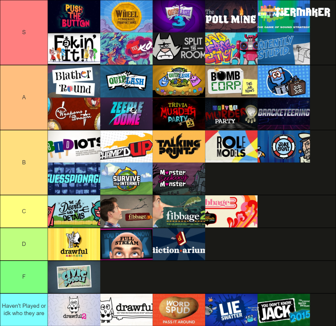 Every Jackbox Party Pack Game (18) Tier List Rankings