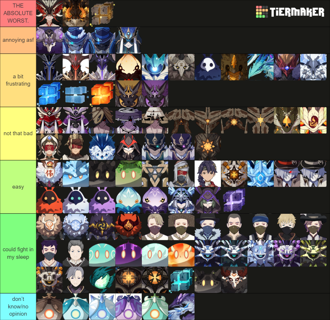 ALL Genshin Impact Enemies & Bosses! (3.1) Tier List (Community ...