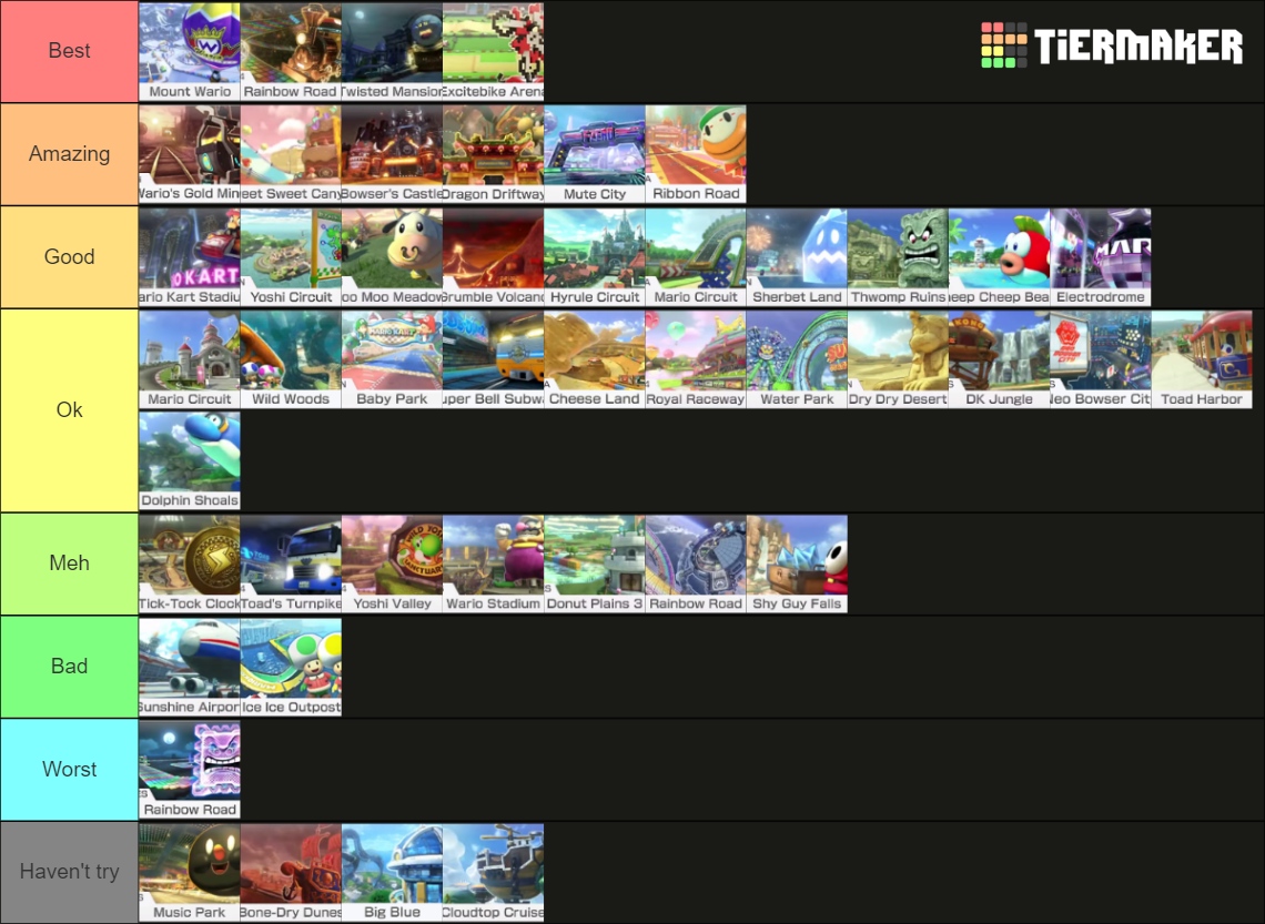 Mario Kart 8 Deluxe Courses - DLC included Tier List (Community ...