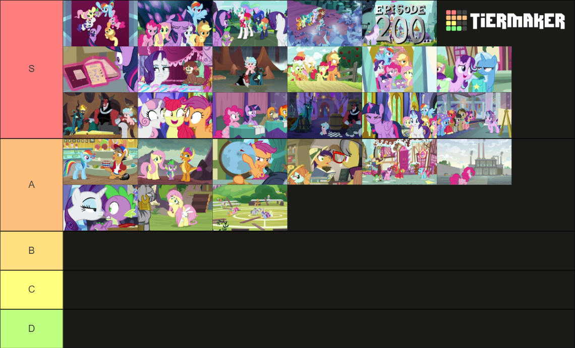 My Little Pony Season 9 Episode Tier List (Community Rankings) - TierMaker