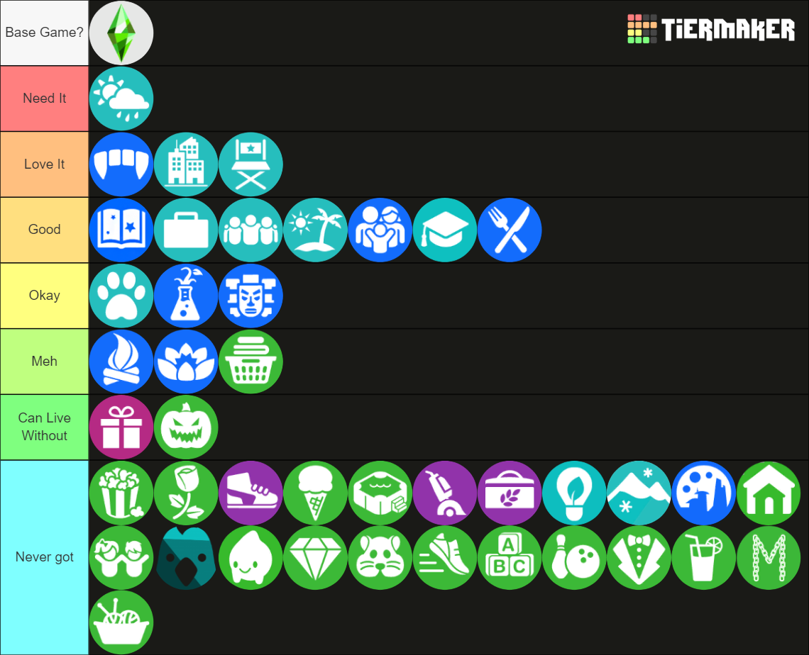 The Sims 4 (All Packs) 2021 Tier List (Community Rankings) - TierMaker