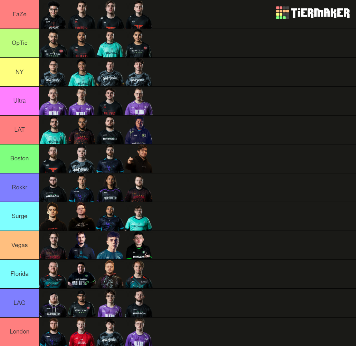 CoD Rosters Tier List Rankings) TierMaker