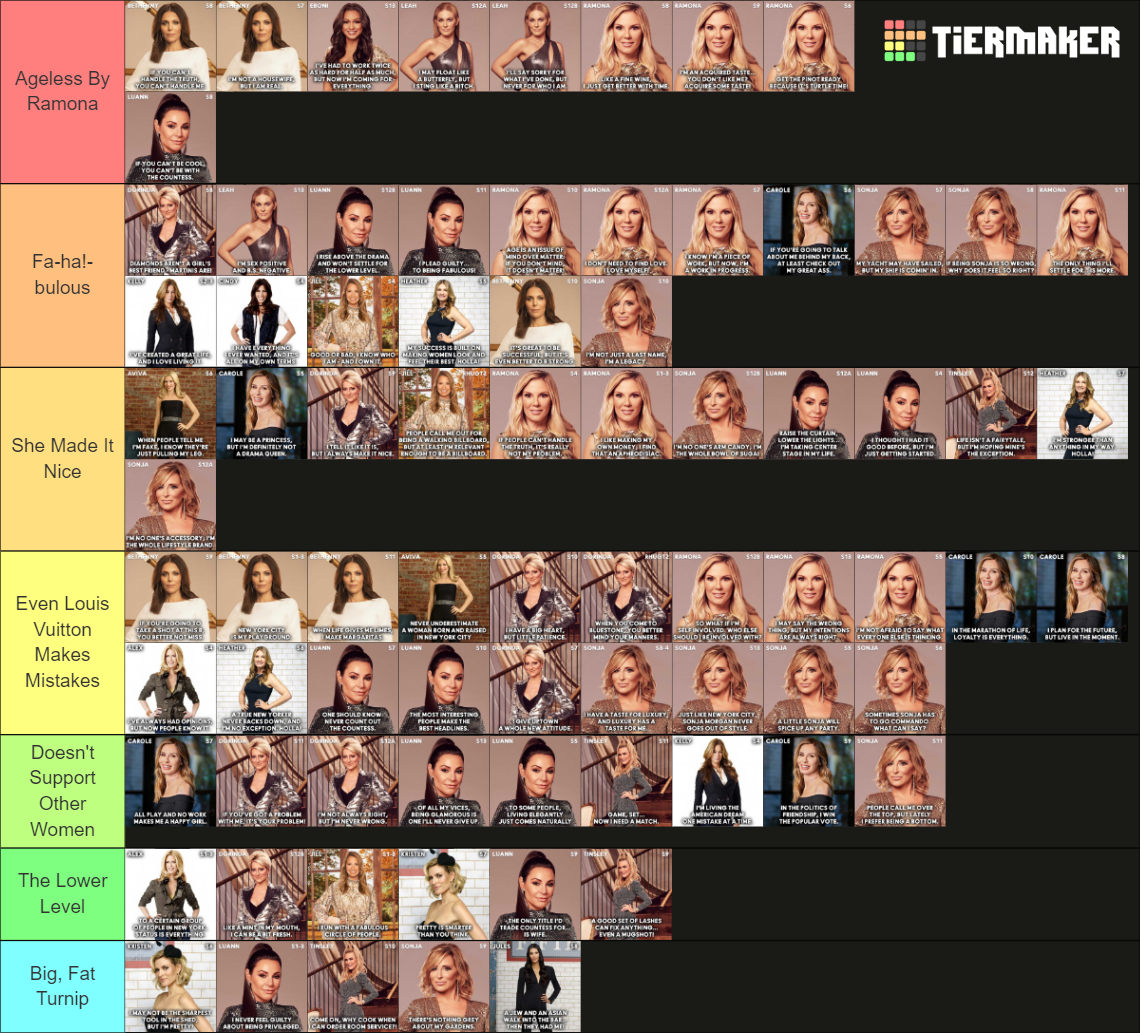 Real Housewives of New York City Taglines Tier List Rankings