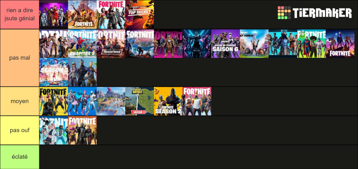 all fortnite seasons Tier List (Community Rankings) - TierMaker