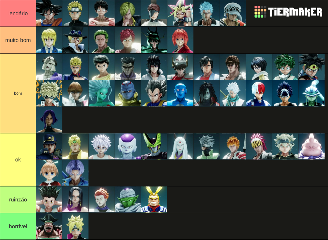 Recent Jump Force Tier Lists TierMaker