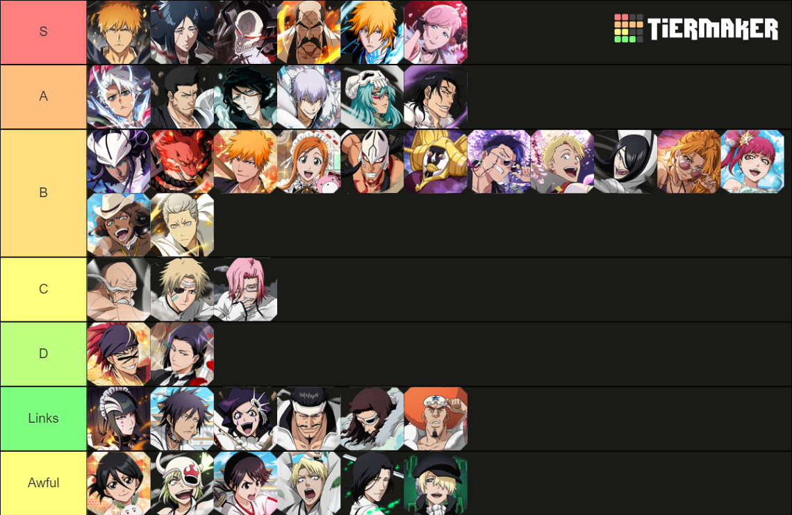 Bleach Brave Souls 2023 Tier List Rankings) TierMaker