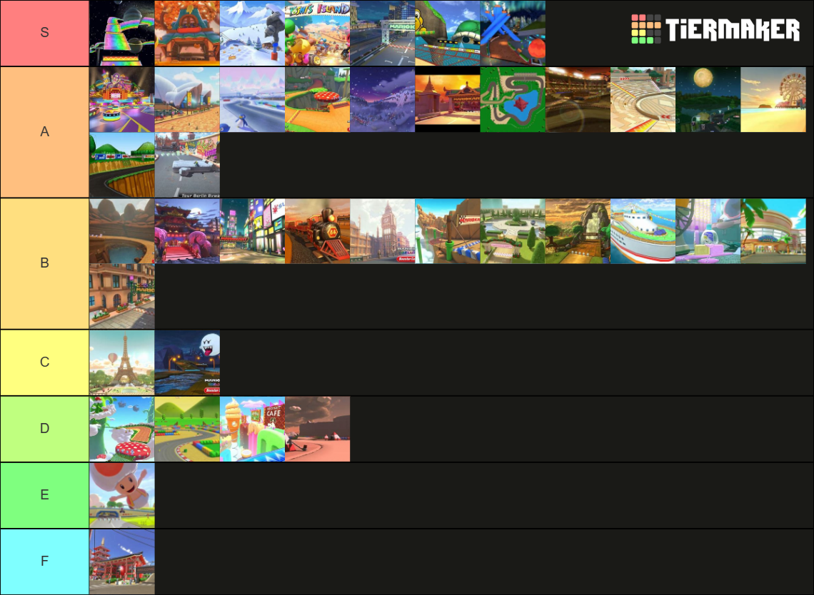 MK8DX Booster Course Pass Tier List (Community Rankings) TierMaker MK8DX Booster Course Pass Tier List (Community Rankings) TierMaker