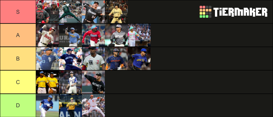 2023 MLB City Connect Jerseys Ranked Tier List (Community Rankings ...