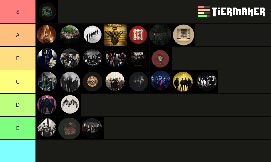 Metal Band Tier List Community Rankings TierMaker metal-band-tier-list-community-rankings-tiermaker