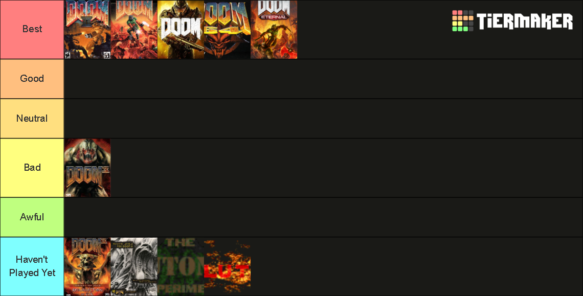 Types Doom Doom Games Tier List (Community Rankings) - TierMaker