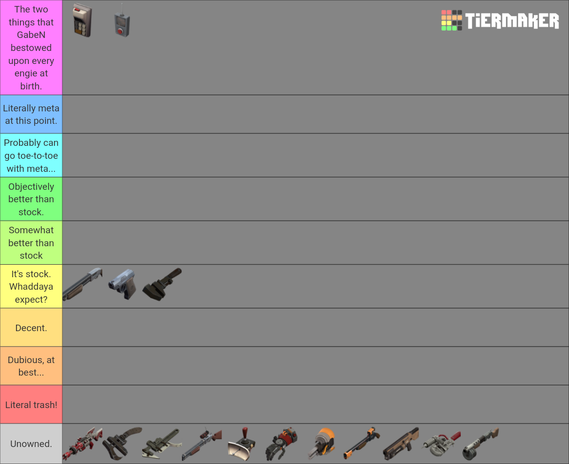 Tf2 Engineer Weapons Tier List Community Rankings Tiermaker Tf2 Engineer Weapons Tier List Community Rankings Tiermaker