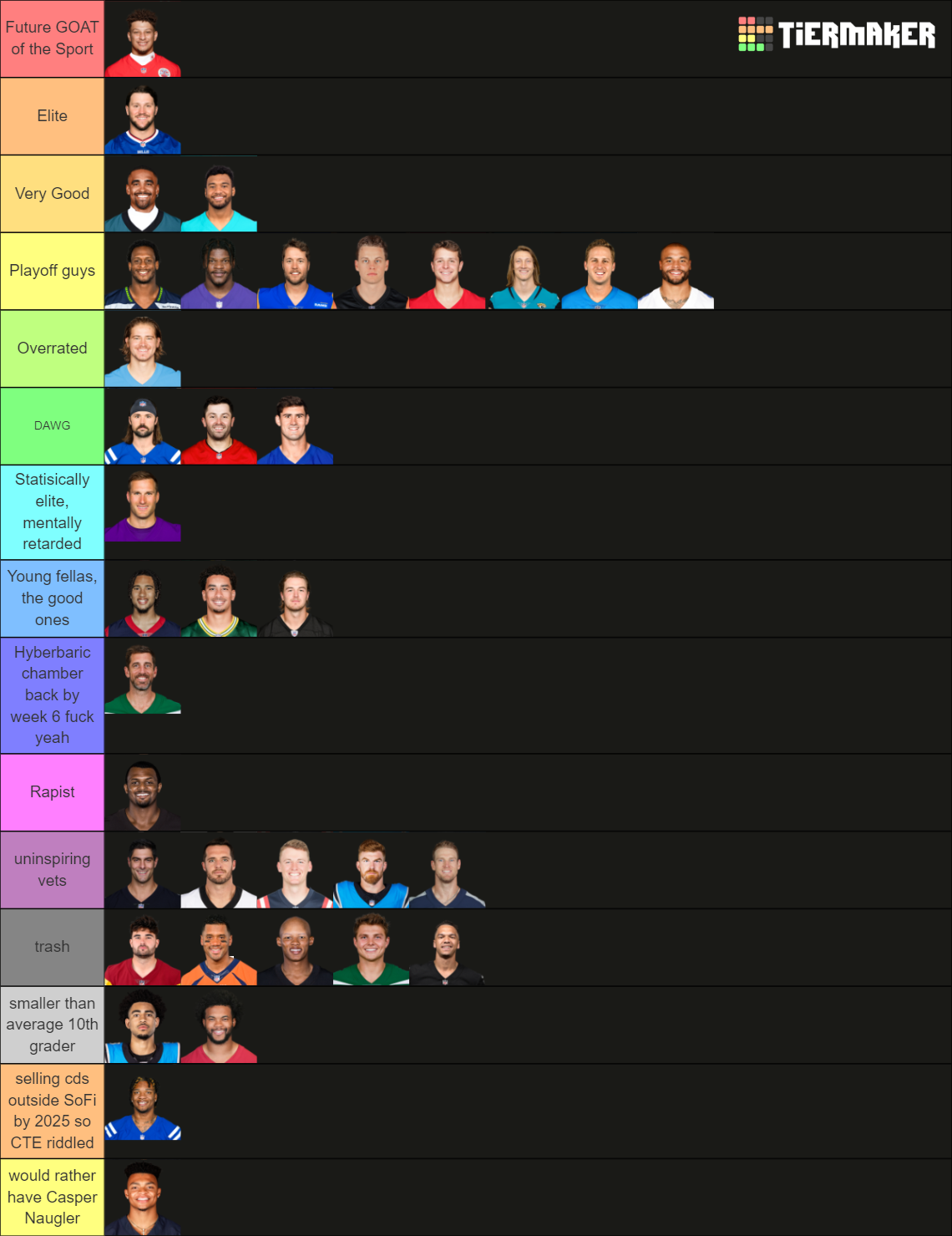 NFL 2023-24 Season QB Tier List (Community Rankings) - TierMaker