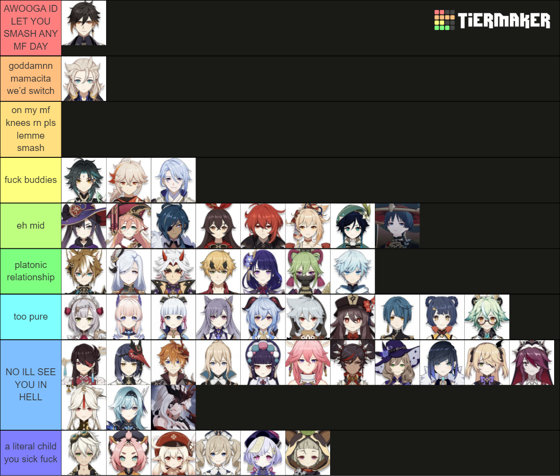 genshin impact smash or pass Tier List (Community Rankings) - TierMaker