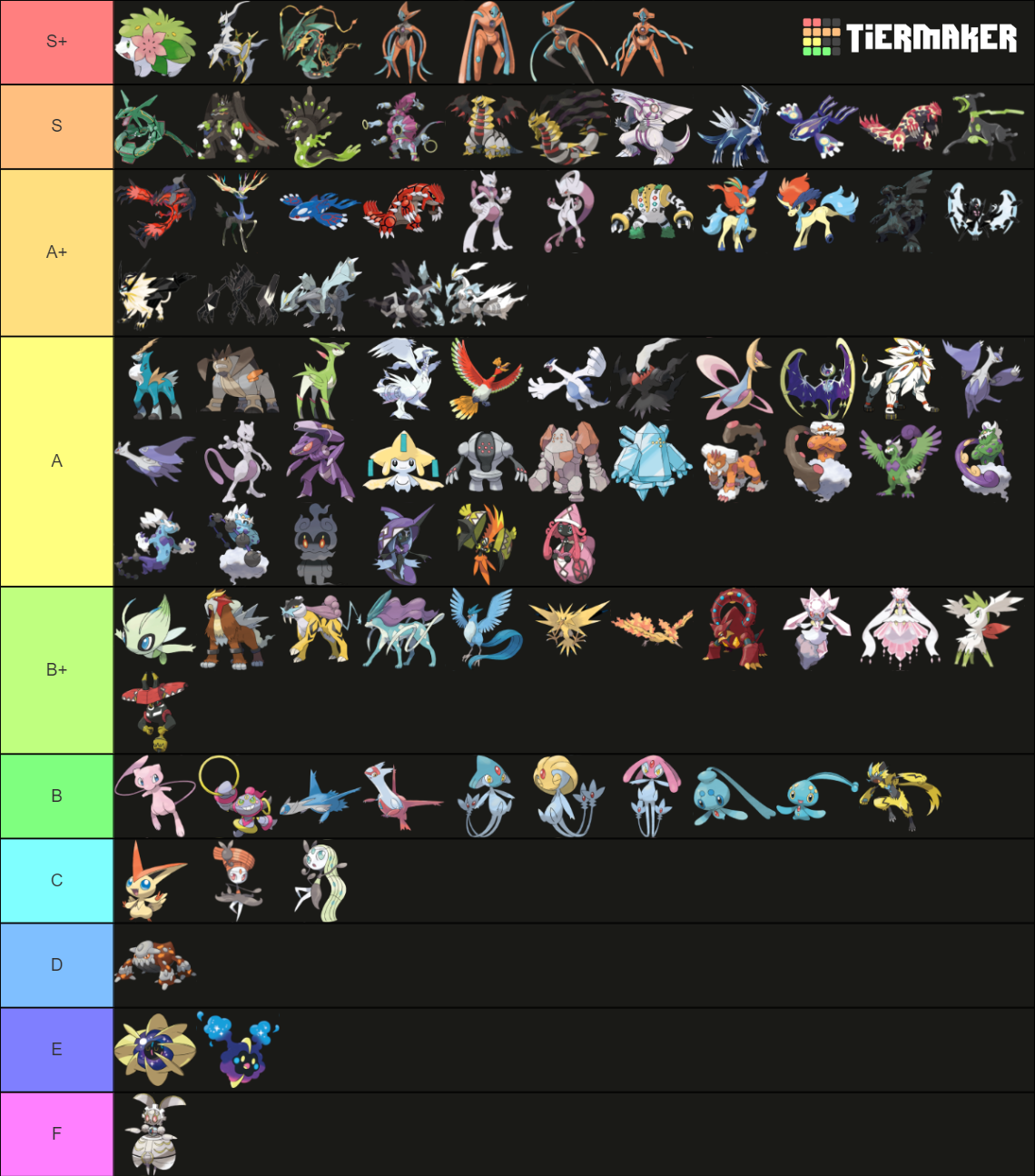 All Legendary Pokemon Tier List (Community Rankings) - TierMaker