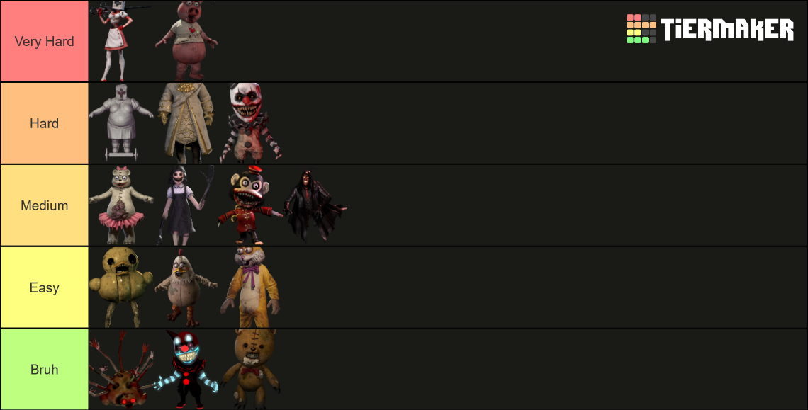 Dark Deception Characters Ranked By Difficulty Tier List Rankings) TierMaker