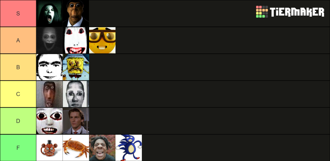 ROBLOX: Nico's Nextbots (ALL NEXTBOTS) Tier List (Community Rankings ...