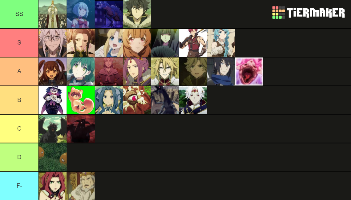 The Rising Of The Shield Hero Tier List (Community Rankings) - TierMaker