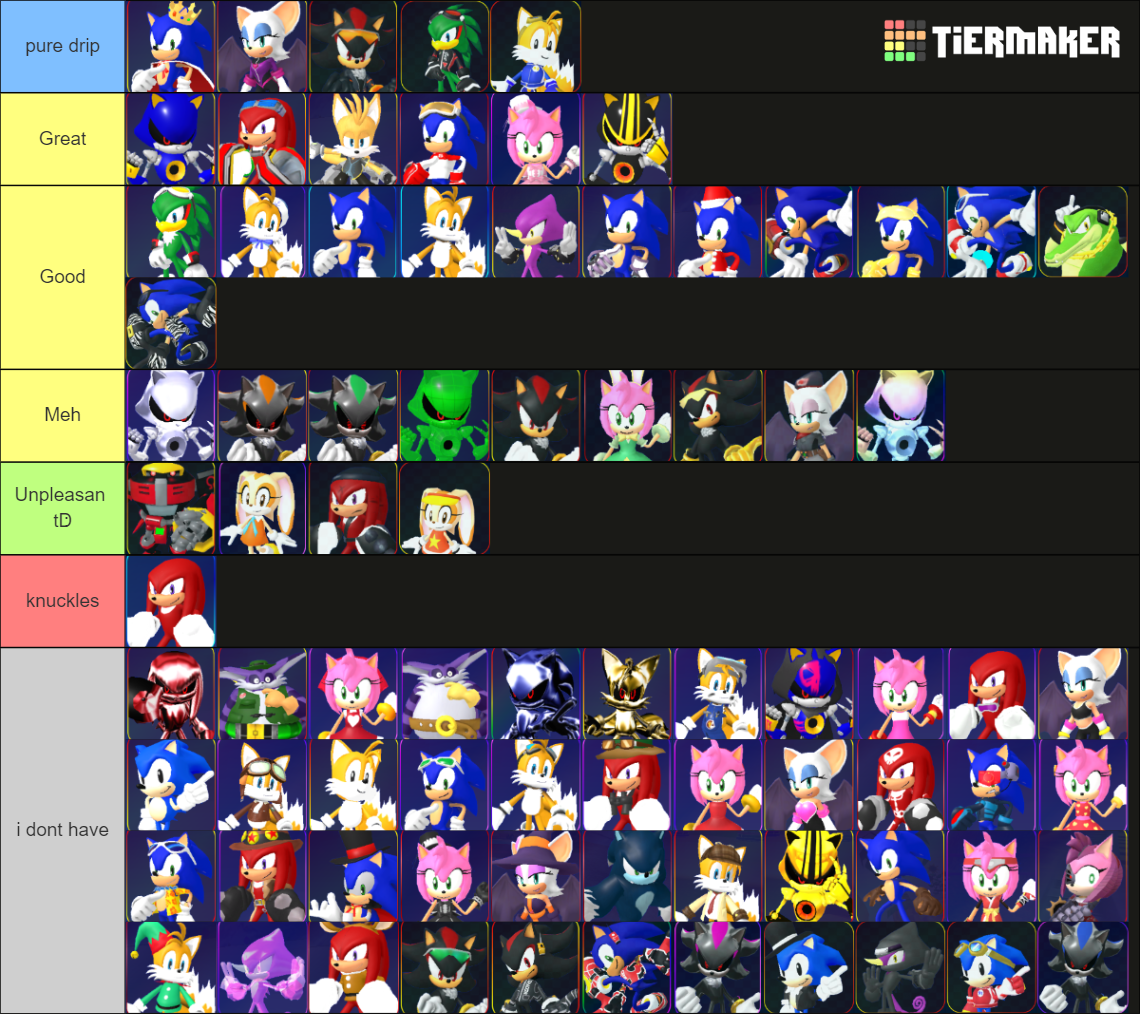 Sonic Speed Simulator: REBORN (All characters) Tier List (Community ...