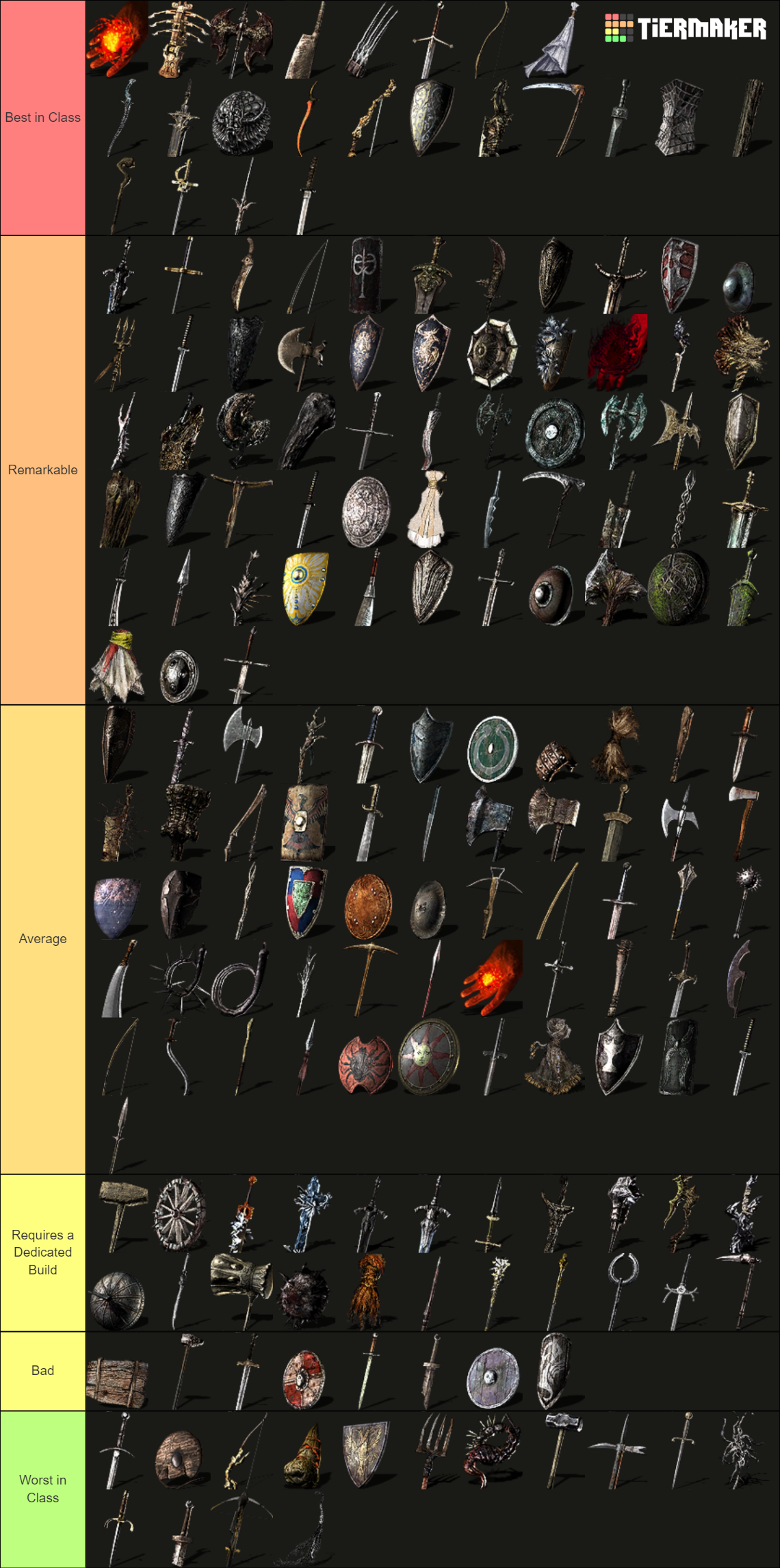 Dark Souls 1 Weapons (including Shields and Catalysts) Tier List